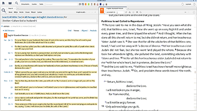 Comparing God as a Husband and Israel as a Harlot