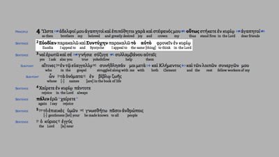 Overview (Phil 4:1–9)