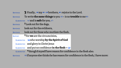 Philippians 3:15–17 HDNT