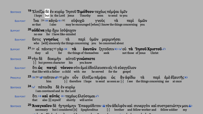 Overview (Phil 2:19–30)