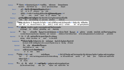 Summary (Phil 2:12–18)