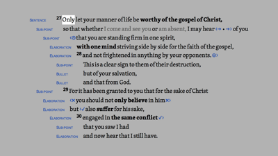 Philippians 1:27–30 HDNT