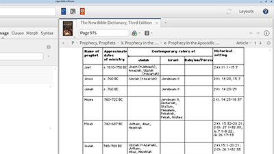Finding Date and Location Tables on the Prophets