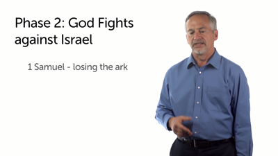 Phase 2: God Fights against Israel