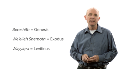 What Is the Shema?