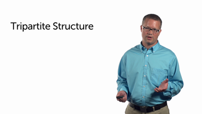 Literary Structure: Part 1