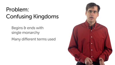 Confusion about Kings and Kingdoms