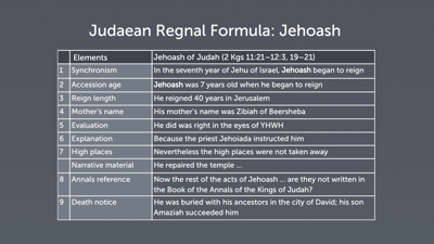 Kings and Regnal Formulas: Judaean Regnal Formulas