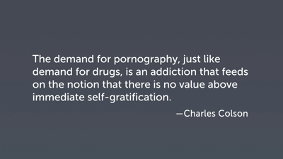 Signs of Addiction