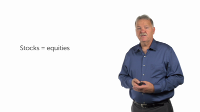Investing in the Stock Market