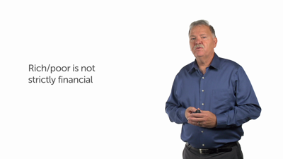 Is Luke’s View of Wealth a Mandate?