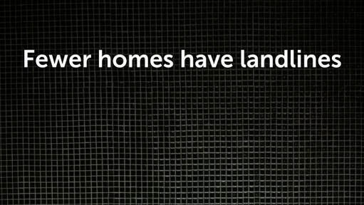 Fewer homes have landlines