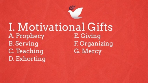 The Three Categories of Spiritual Gifts