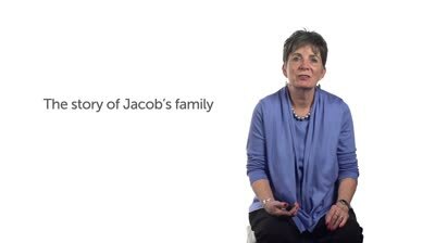 Domestic Violence in Jacob’s Story: Jacob, Dinah, and Joseph