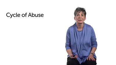 Cycle of Abuse