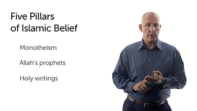 Introduction to Islam