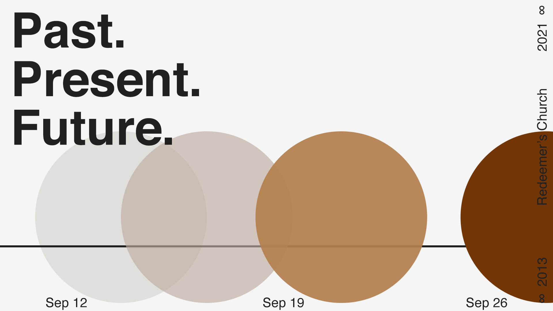 Future Logos Sermons