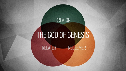 GOD IN GENESIS: RELATER