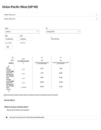 Union Pacific West _ Metra