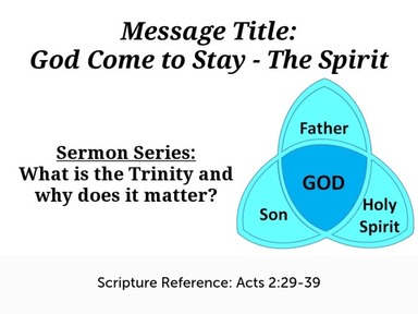 What isthe Trinity and Why Does it Matter?
