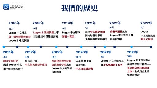 我們的歷史  - 中文繁體 - 5周年版