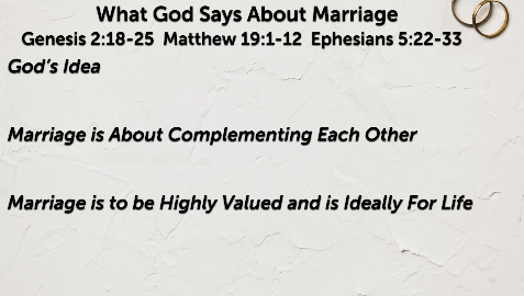 What God Says About Marriage