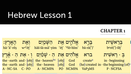 Hebrew Alphabet Lesson 1 -Alef, Bet, Gimel, Dalet, & Qamets
