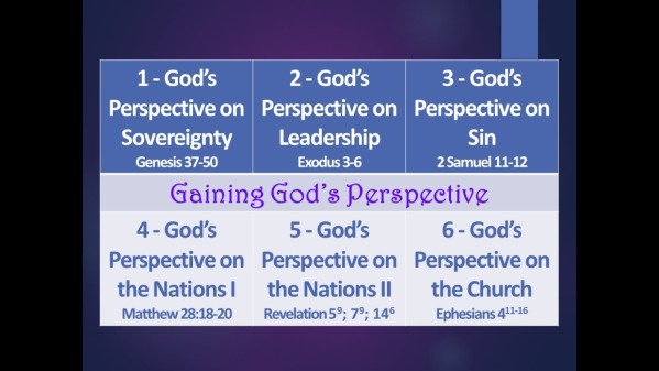 Gaining God's Perspective - Sovereignty - Logos Sermons