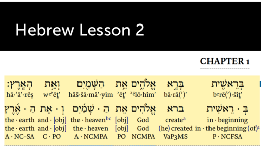 Hebrew Lesson 2 - Hey, Vav, Zayin, Chet, & Patach