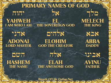 The Names of God - Lesson 5 - Yahweh/Jehovah Part2 2022.10.25