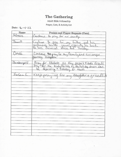 Gatheringprayer12 4 22