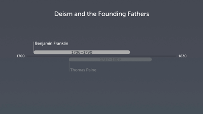 Deism and the Founding Fathers: Benjamin Franklin and Thomas Jefferson