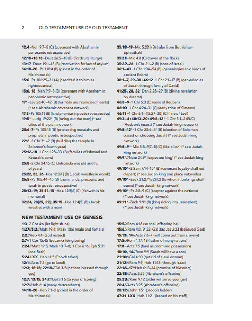 Old Testament Use of Old by Schnittjer, Gary Edward