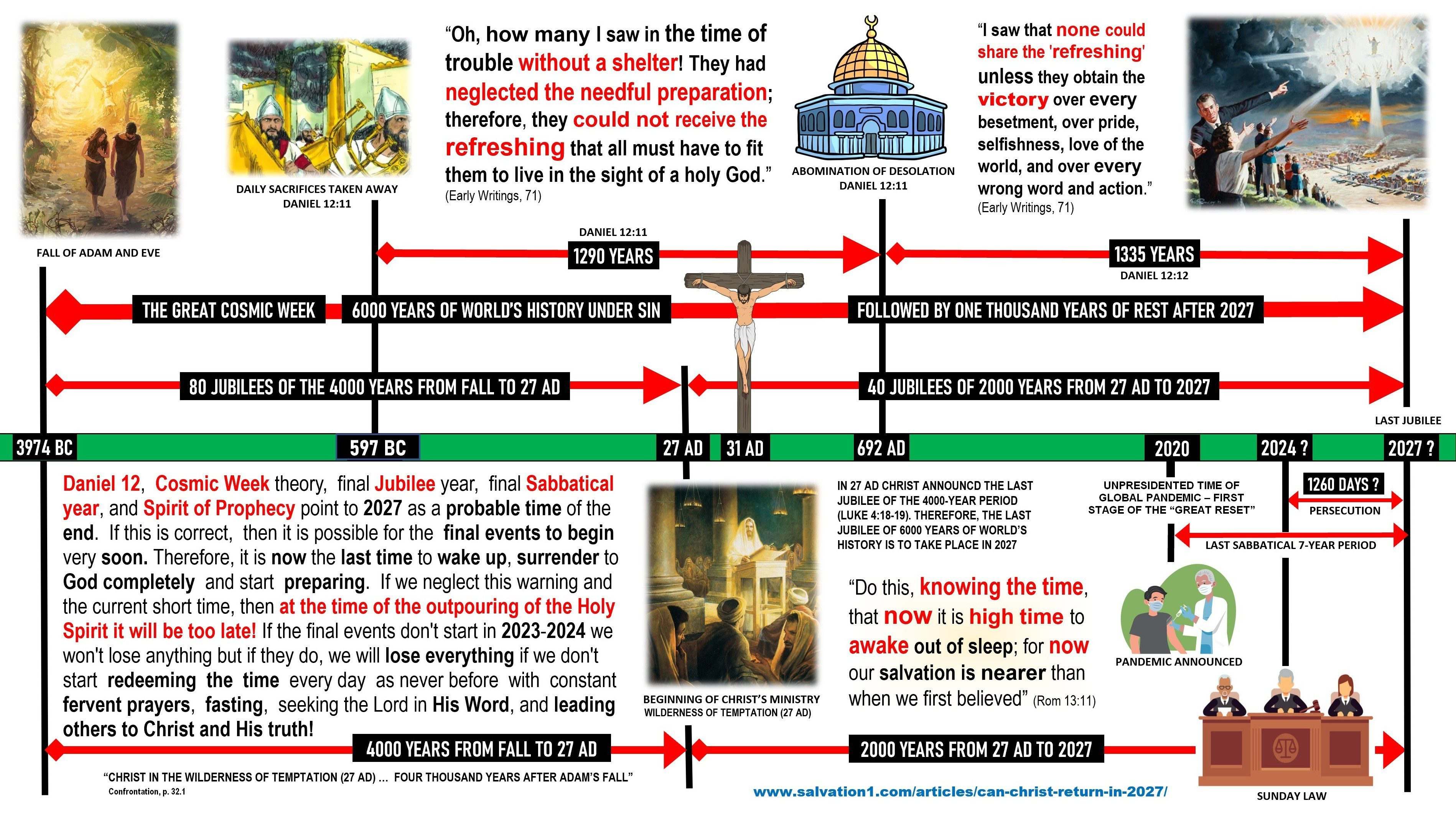 Sacrifice Verb 1 2 3, Past and Past Participle Form Tense of Sacrifice V1  V2 V3 - English Study Page