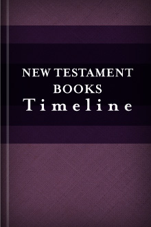 New Testament Books Timeline