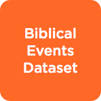 Biblical Events Dataset