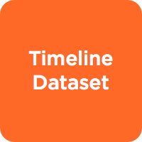 Timeline Dataset