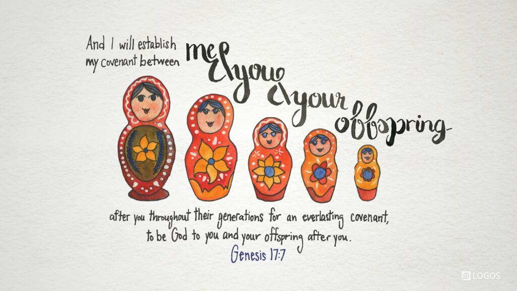Genesis 17:7: And I will establish my covenant between me and you and your offspring after you throughout their generations for an everlasting covenant, to be God to you and to your offspring after you.
