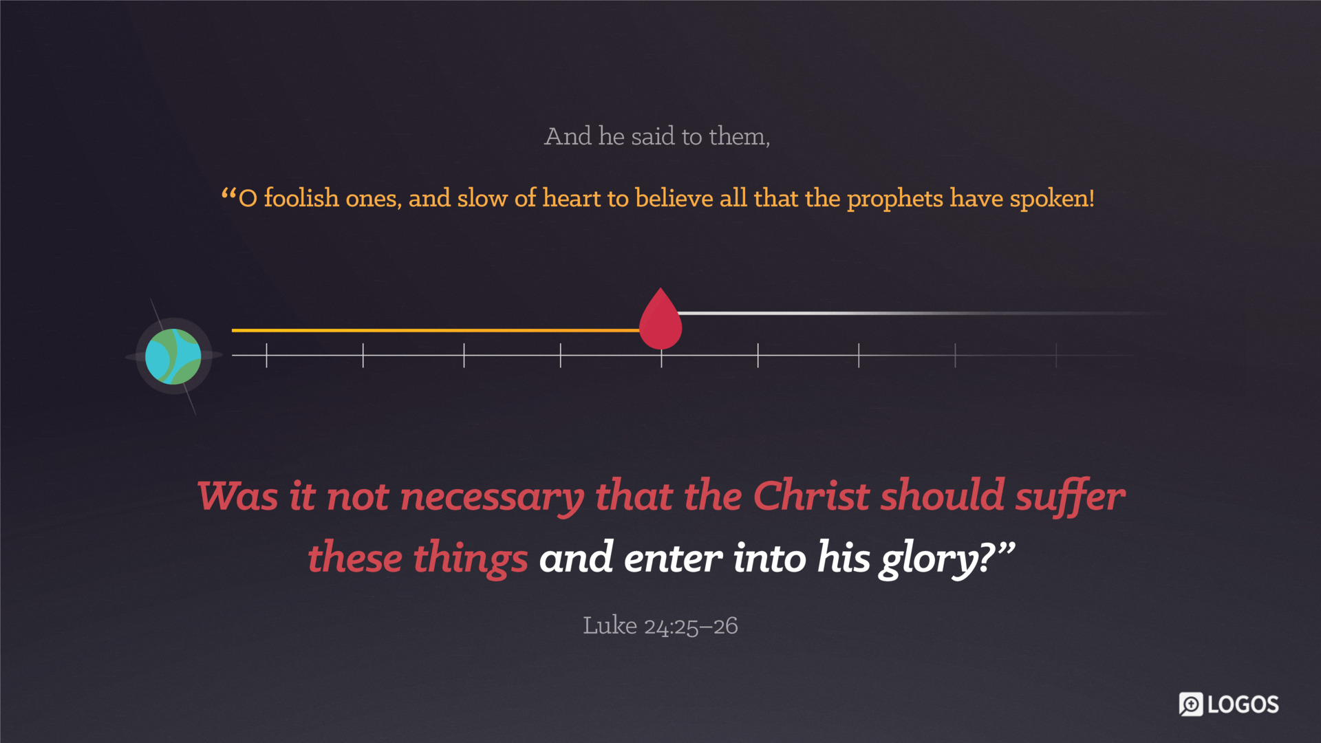 Luke 24:13–25 (NRSVue) - “Now on that same day two of them…”