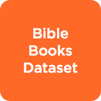 Bible Books Dataset