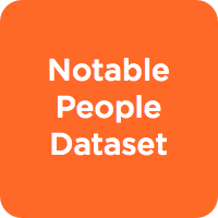 Notable People Dataset