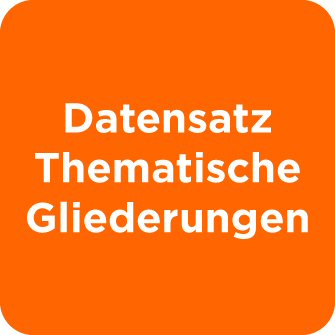 Datensatz Thematische Gliederungen