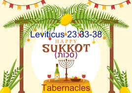 Sukkot (סכות) Tabernacles - Audio Podcast-Sept 30, 2023
