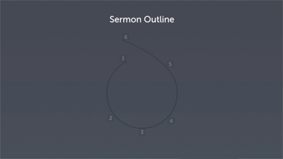 Story-Shaping Sermons—Part Two: Build Identification between Protagonist and Listeners
