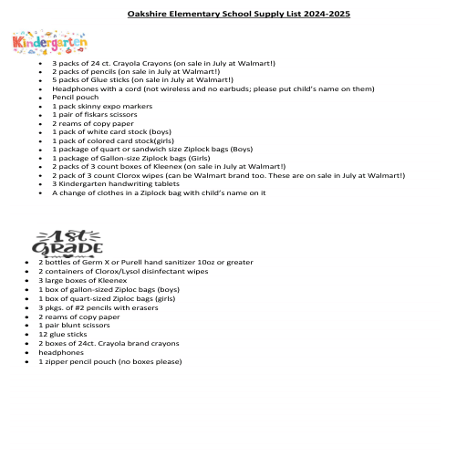 Oakshire School List (2)