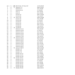 BLB 1Yr Chronologicalplan