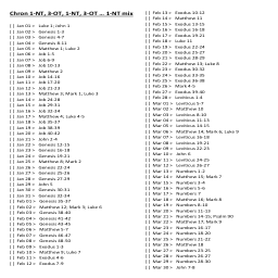 Chron 1-NT, 3-OT Mix