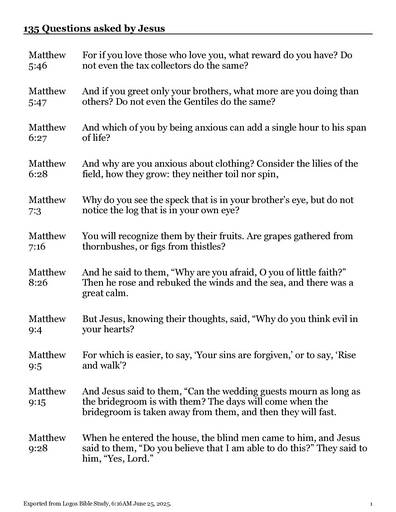 135 Questions Asked By Jesus