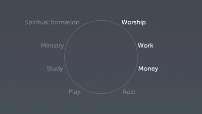 Introducing Rest from a Kingdom Perspective