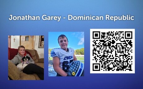 Proverbs 27 - Wisdom, Emotions, Relationships